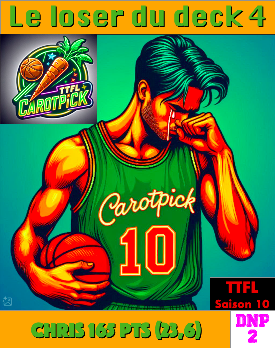 Recap Deck 4: Le loser 
Notre GOAT Chris a vécu une sale semaine, 1 no Pick, 1 pick Out de sa star Irving, un seul pick à + 40, ça ne fait pas beaucoup de points à la fin de la semaine, mais ça permet de remporter un trophée de Loser.
Le 1er de l'année pour notre Chris.
Courage😘