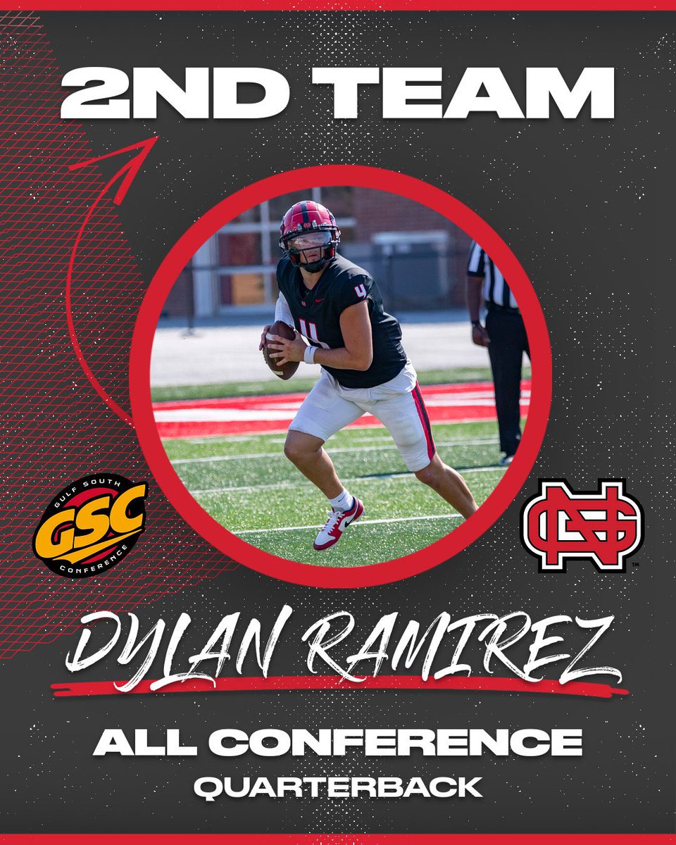 North Greenville Football tweet media