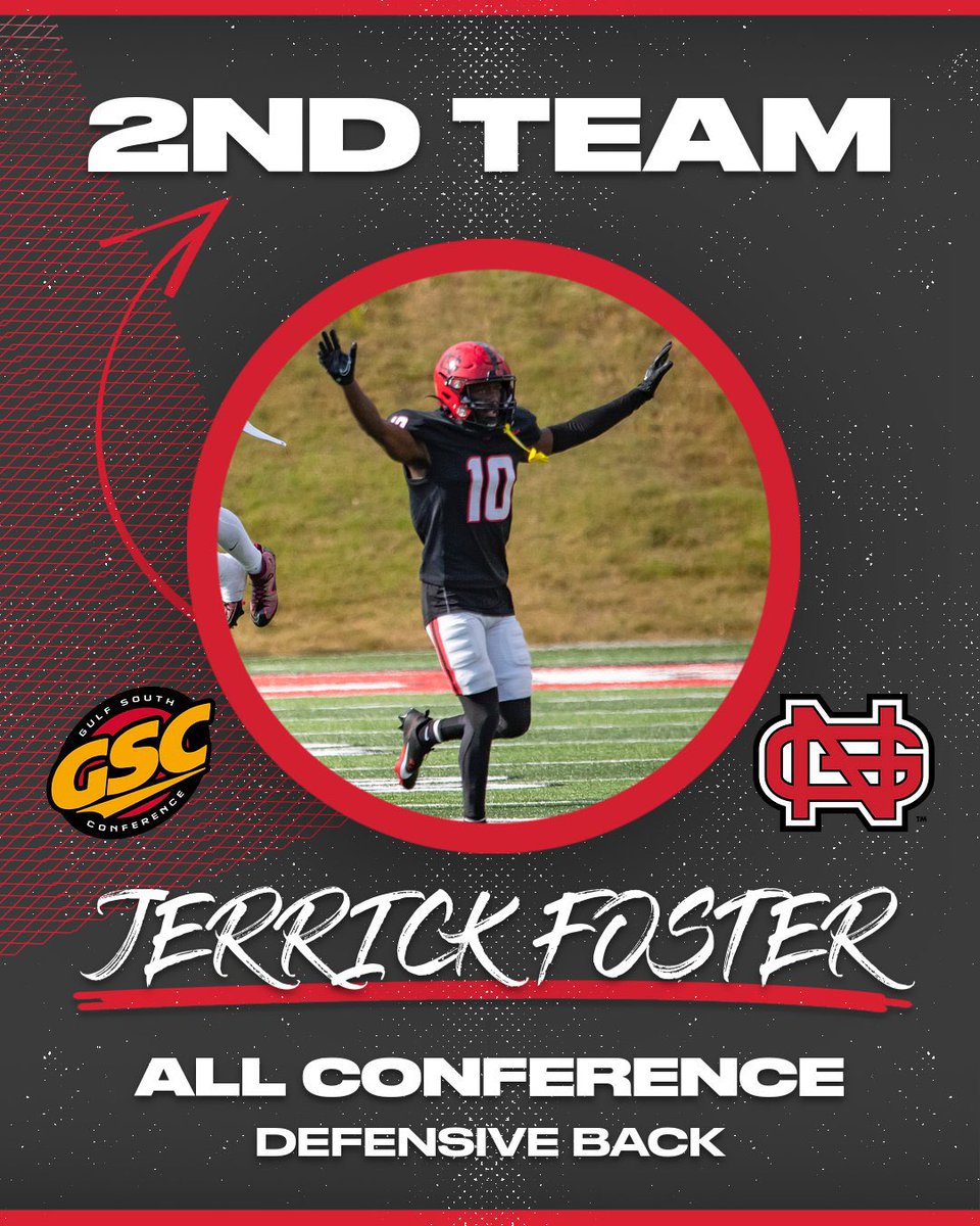 North Greenville Football (@ngufootball1) on Twitter photo 