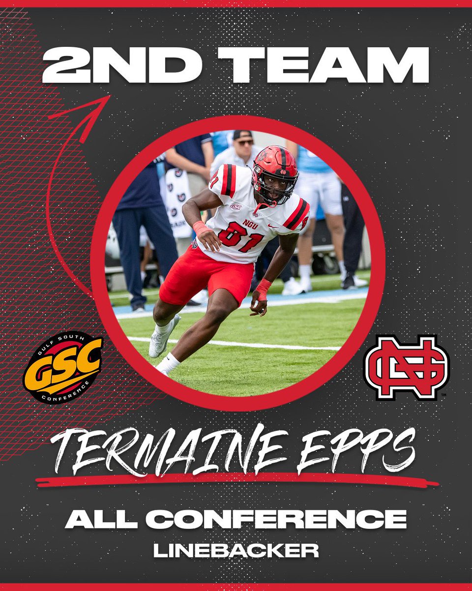 North Greenville Football tweet media