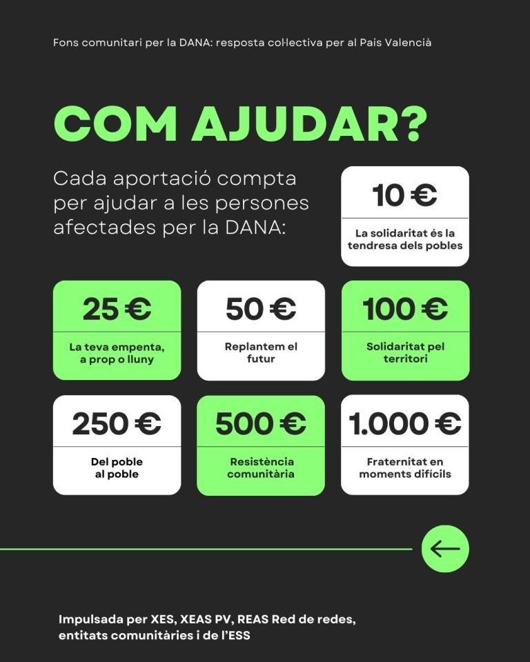 XES_cat's tweet image. Seguim recollint recursos per al #FonsComunitariDANA. De l&apos;ESS per a l&apos;ESS

La (re)construcció del teixit social i comunitari és imprescindible per afrontar l&apos;avui, però també per afrontar amb l&apos;endemà amb força i perspectiva ecosocial

ca.goteo.org/project/fons-c…