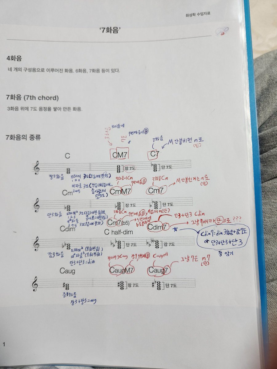 이거 작년에 봤을 땐 
걍 암기ㅋㅋ?귀엽네 하고 넘어갔는데 
지금 내용 자세히 보니까 실음전공 하는데 못외우면 ㅈ되는 내용이네요
도운이의 살기위한 노력 이라고 볼 수 있음