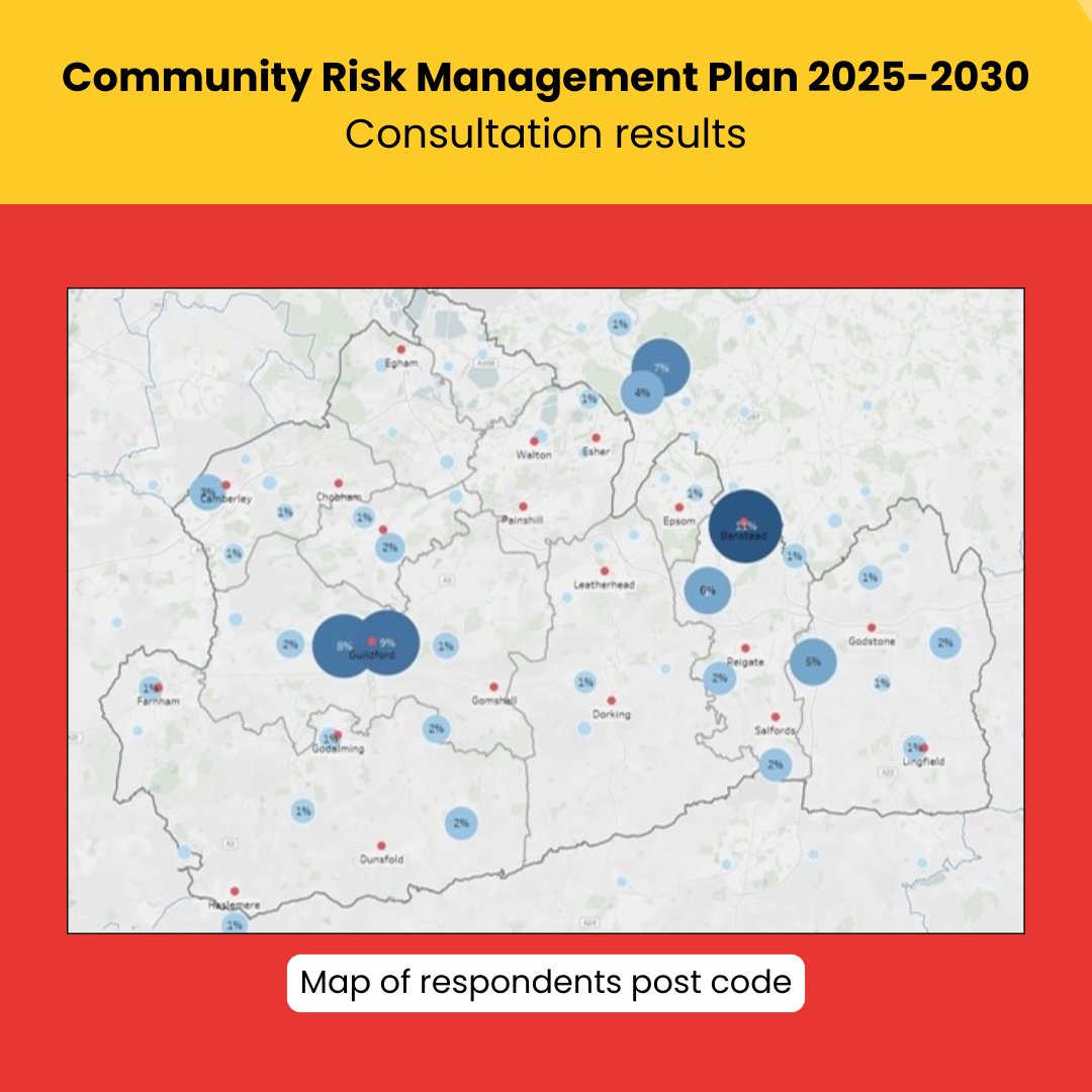 Surrey Fire & Rescue Service (@surreyfrs) on Twitter photo Thank you to everyone who took part in our Community Risk Management Plan consultation. Read the outcomes here: orlo.uk/f5kZc The plan will be scrutinised by <a href="/SurreyNews/">Surrey County Council News</a> at the a Select Committee on 5 December, final approval will be sought at Cabinet on 28 January 2025 Thank you to everyone who took part in our Community Risk Management Plan consultation. Read the outcomes here: orlo.uk/f5kZc The plan will be scrutinised by <a href="/SurreyNews/">Surrey County Council News</a> at the a Select Committee on 5 December, final approval will be sought at Cabinet on 28 January 2025