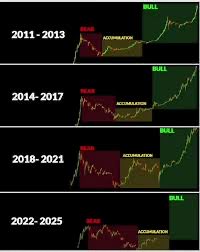 OnurSuBrk's tweet image. #Altcoinseason2024  Hayirli olsun 

#Btc #ETH