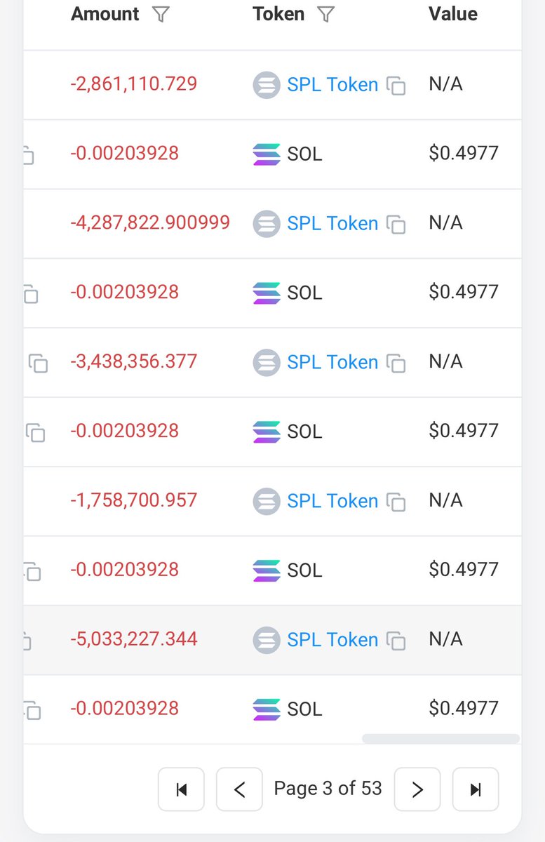 jwinuuu's tweet photo. $MEEKA is a scam 🚨🚨

CA:  5R6m74xGVoXsNoWs1ZWg881KFV6eQ4C1uzC78VyJpump

🚩More than 90% of the current holders are fake

The dev bought majority of token supply then split that into multiple wallets 

Is going to rug pull so stay away from it! https://t.co/mnxN6ivu0F