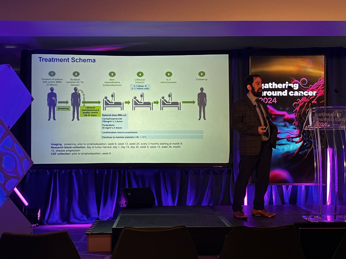Jarushka Naidoo (@drjnaidoo) on Twitter photo #Gathering24
<a href="/MSKCancerCenter/">Memorial Sloan Kettering Cancer Center</a> reunion!
Welcome to <a href="/AdamJSchoenfeld/">Adam J. Schoenfeld</a> & #AlexShoushtari. Great talks on advances in cell therapy for NSCLC & melanoma, at the Gathering around Cancer in Dublin ☘️
<a href="/MSKCancerCenter/">Memorial Sloan Kettering Cancer Center</a> <a href="/megangreally/">Megan Greally</a> <a href="/crashimminent/">John McCaffrey</a> <a href="/ROCearbhaill/">Róisín O’Cearbhaill</a> #Gathering24
<a href="/MSKCancerCenter/">Memorial Sloan Kettering Cancer Center</a> reunion!
Welcome to <a href="/AdamJSchoenfeld/">Adam J. Schoenfeld</a> & #AlexShoushtari. Great talks on advances in cell therapy for NSCLC & melanoma, at the Gathering around Cancer in Dublin ☘️
<a href="/MSKCancerCenter/">Memorial Sloan Kettering Cancer Center</a> <a href="/megangreally/">Megan Greally</a> <a href="/crashimminent/">John McCaffrey</a> <a href="/ROCearbhaill/">Róisín O’Cearbhaill</a>