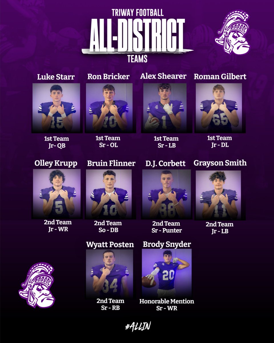 Congratulations to these 10 men on being named All-District! Proud of their hard work. Well deserved!