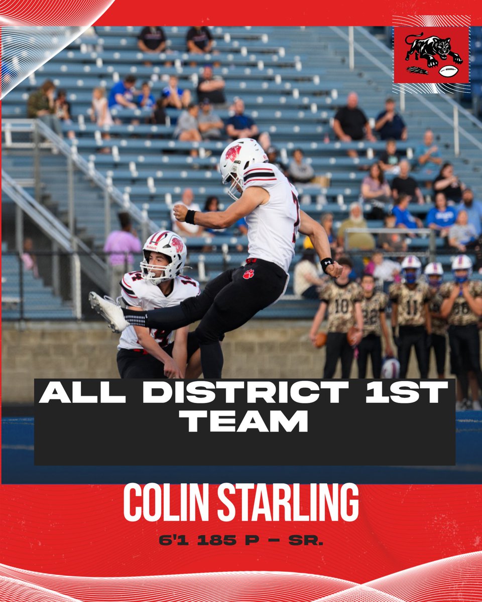 Norton Panther Football (@go_panthers_fb) on Twitter photo 