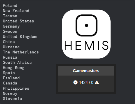 hemisblockchain's tweet photo. The HEMIS DAO is launching in 2025!

🌐 To join, you'll need to operate a Gamemaster node—requiring 1,000 HMS tokens as collateral.
🏅 With 1,400+ Gamemaster nodes active in 19 regions worldwide, now's the perfect time to get involved. Be early. Be part of the future. 💡

📈 HMS Markets:
🔗 https://t.co/YXM7tXVMug
🔗 https://t.co/DMl5Zlg8Vr

❤️ Support us by signing up using our affiliate link: https://t.co/EawI2AyA67

#xeggex #DAO