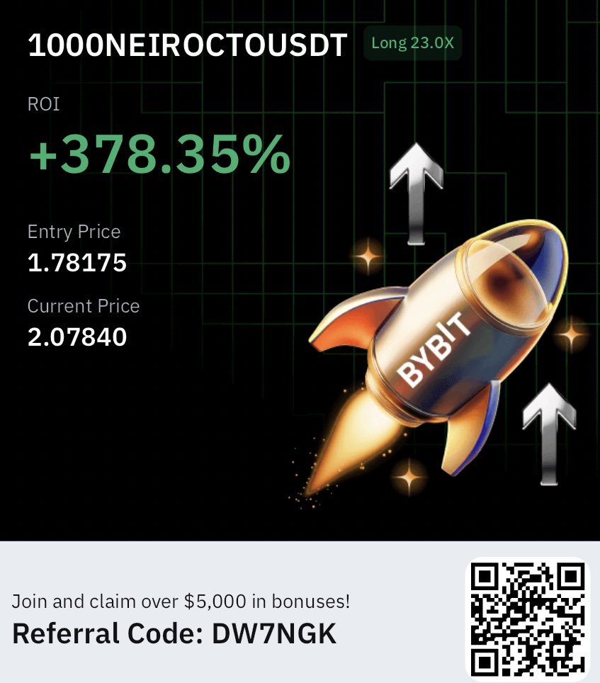 NihilusBTC's tweet photo. $NEIRO x @MorabandTrading 

TP1 done. ✅ 

https://t.co/zBH2LQIWFC https://t.co/5WwdHWri9i