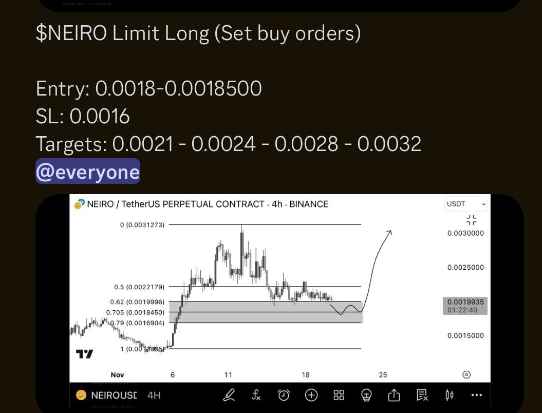 NihilusBTC's tweet photo. $NEIRO x @MorabandTrading 

TP1 done. ✅ 

https://t.co/zBH2LQIWFC https://t.co/5WwdHWri9i