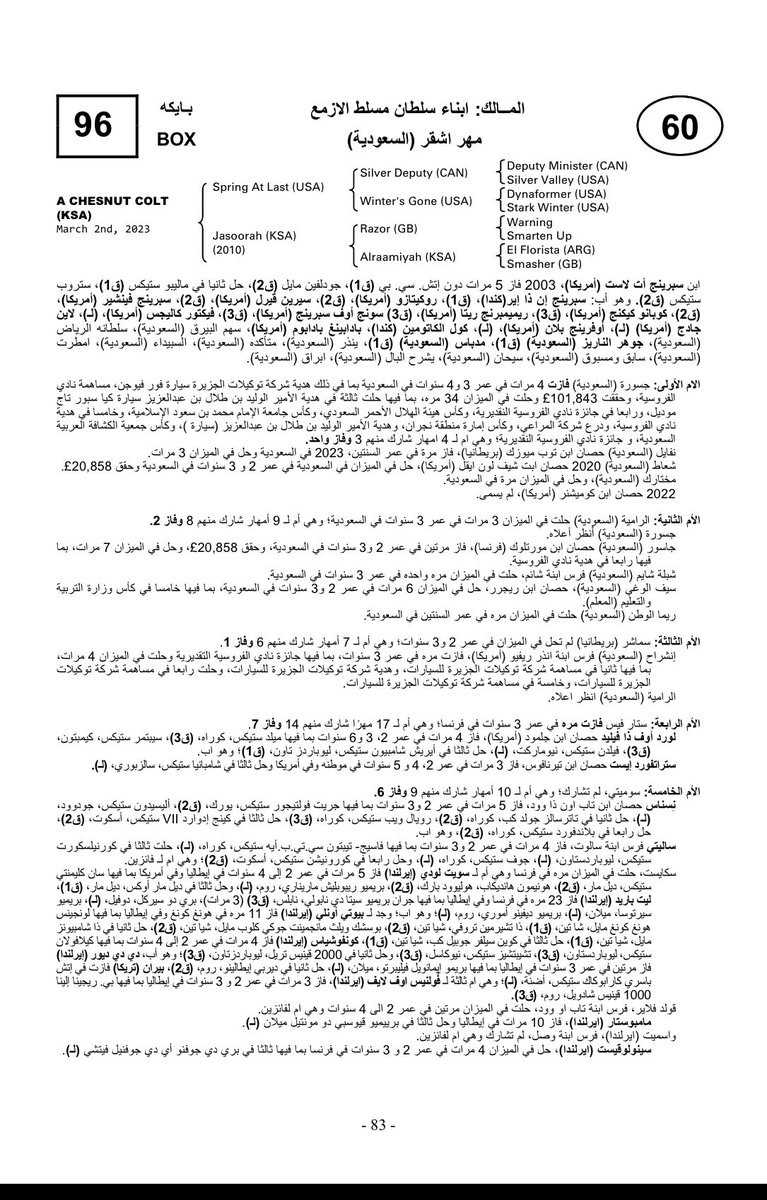 alazma503's tweet photo. اليوم الاول رقم : ٦٠ مهر
الاب : سبرينج ات لاست  الام : جسوره 

اخوان المهر  : 
نفايل من ١٢ مشاركه فوز و ٧موازين وبما فيها ٣ في كاس الملك فهد قروب (١)  و٤ في كاس كلية الملك خالد العسكرية

 يتبع ..   @jcsa_auction @FrusiyaClub https://t.co/EQn84I0ZWv