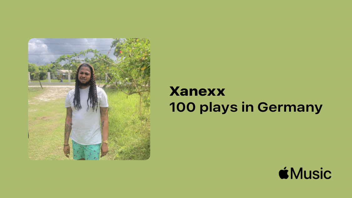Xanexx1's tweet photo. Just passed a new Milestone on @AppleMusic. Thanks for listening!
https://t.co/WGiSpTDl3k https://t.co/i7eFVrJWb8