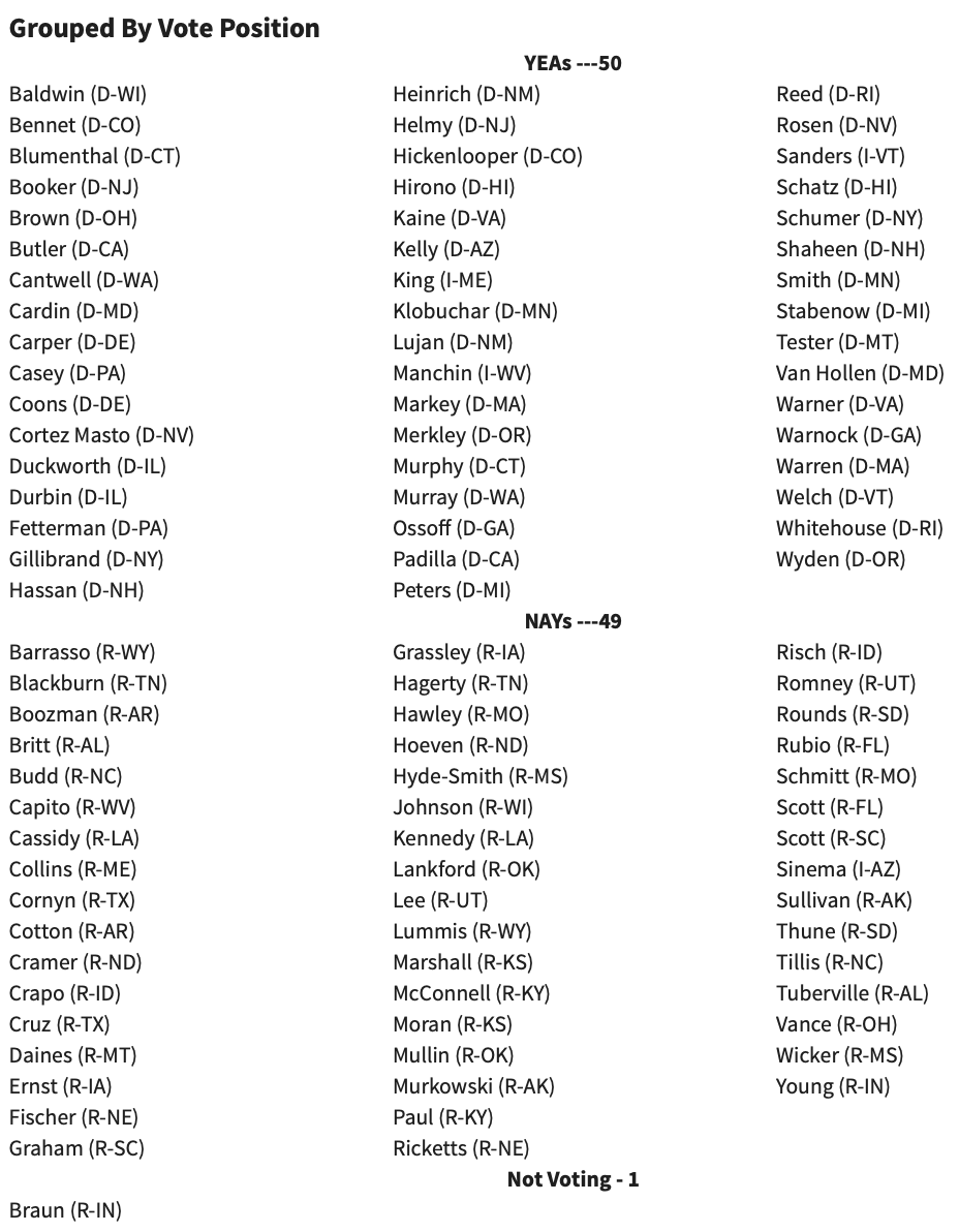 rhee_brad's tweet photo. @SenatorBraun @SenatorTester @SenSherrodBrown @RepLuttrell Senate Democrats just confirmed another radical judge for a lifetime appointment to the critically important D.C. District Court.

Because @SenatorBraun did not show up.

https://t.co/rW9dAnwBd3… https://t.co/afryi6NiF5
