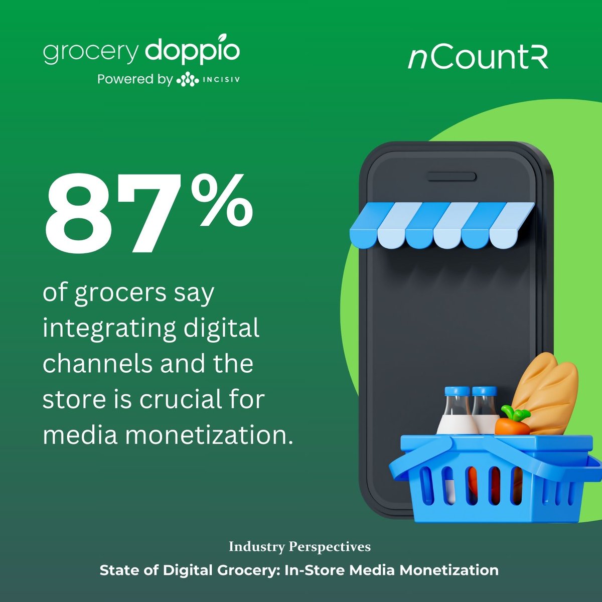 GroceryDoppio's tweet image. Seamless integration of digital and physical store experiences is key to successful #mediamonetization. A cohesive omnichannel approach boosts engagement and enables targeted ads and personalized promotions. Learn more: grocerydoppio.com/research-repor…

@rrdonnelley