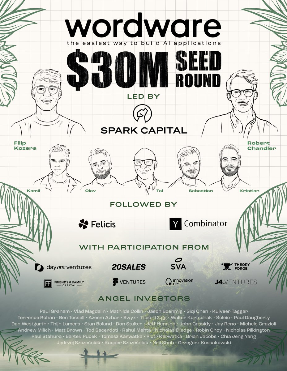 We’re thrilled to announce our $30M seed round to accelerate Wordware’s mission of empowering anyone to build in AI with plain English. 💫

With Wordware, anyone—from seasoned engineers to non-technical domain experts—can build AI agents that streamline processes, enhance