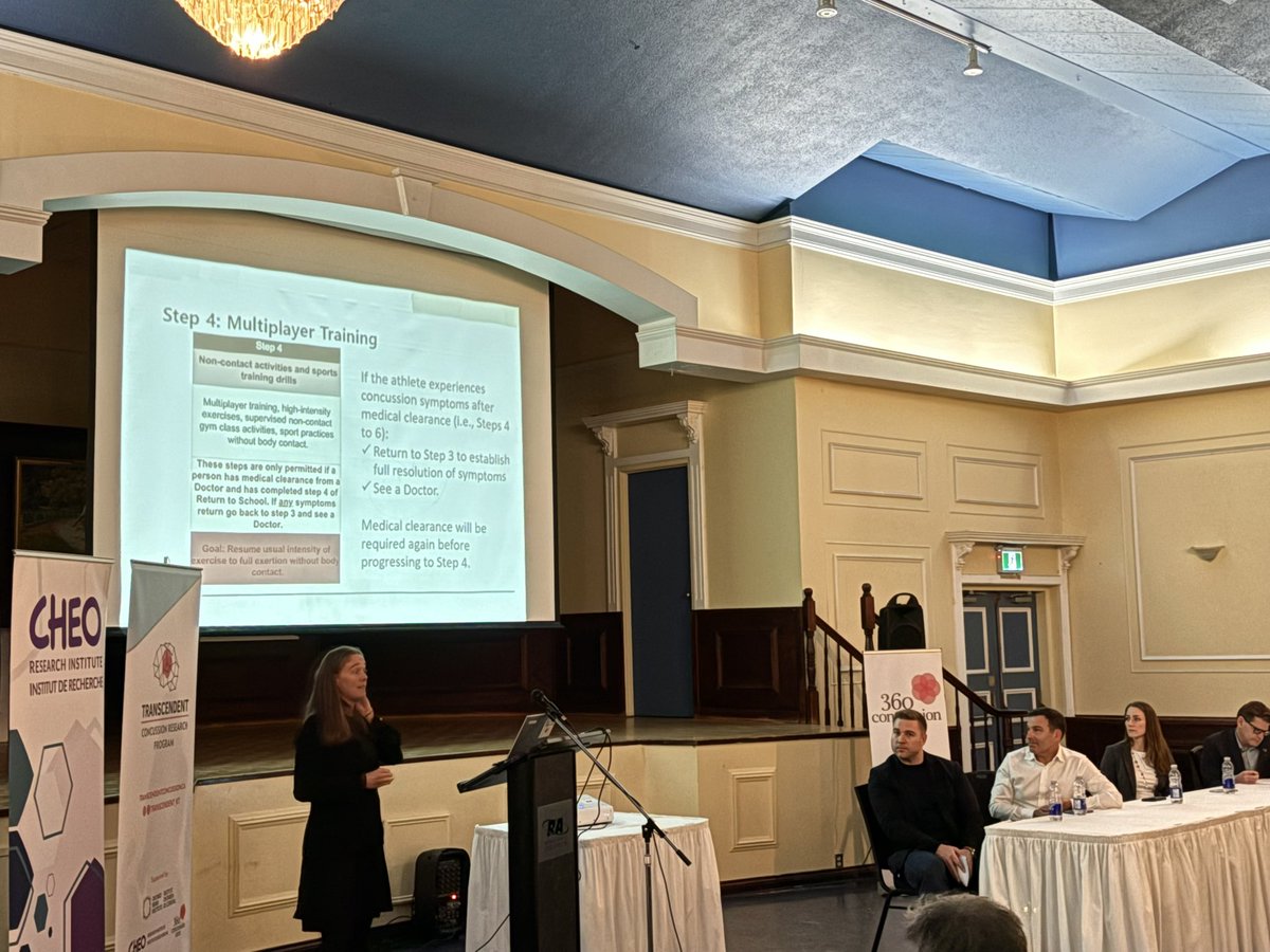 TRANSCENDENT Concussion Research Program tweet media