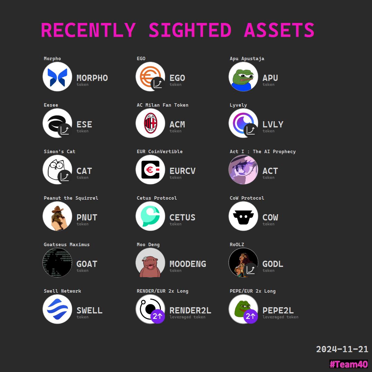 Spottet assets on <a href="/Bitpanda/">Bitpanda</a> 🔍

(Already listed or soon to be listed.)

#Assets #Crypto #Stocks #Metals #Commodities #Bitpanda #Broker <a href="/Bitpanda_global/">Bitpanda</a> <a href="/cbe78/">bender.iota</a> <a href="/YT_Henry_Hard/">Henry Hard</a> @BEST_Inofficial <a href="/l_lukestorm/">Lukestorm_</a> <a href="/Michael91985709/">Michael B.</a>

👉 team40.best
