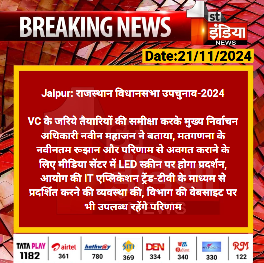 1stIndiaNews's tweet photo. #Jaipur: राजस्थान विधानसभा उपचुनाव-2024

VC के जरिये तैयारियों की समीक्षा करके मुख्य निर्वाचन अधिकारी नवीन महाजन ने बताया, मतगणना के नवीनतम.... 

#RajasthanWithFirstIndia #ByElectionUpdate @RajGovOfficial @CeoRajasthan @rituraj9999 https://t.co/oOyywPhlIc