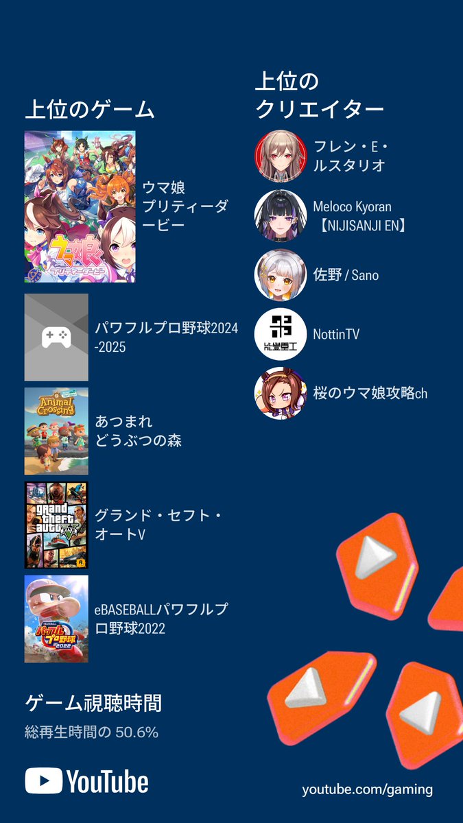 ハマヂ⊿ (@hamadi07) / Posts / X