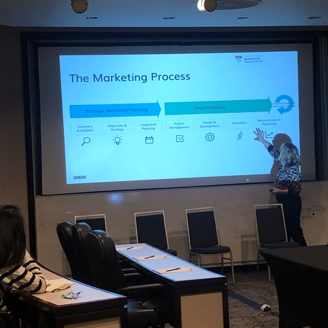 ECPA's PubU focused on AI's impact on publishing and the evolving author-publisher partnership. In summary, AI's ethical use remains a challenge. And authors and publishers must collaborate to optimize launches.

At Apricot Services, we help publishers stay ahead of these changes