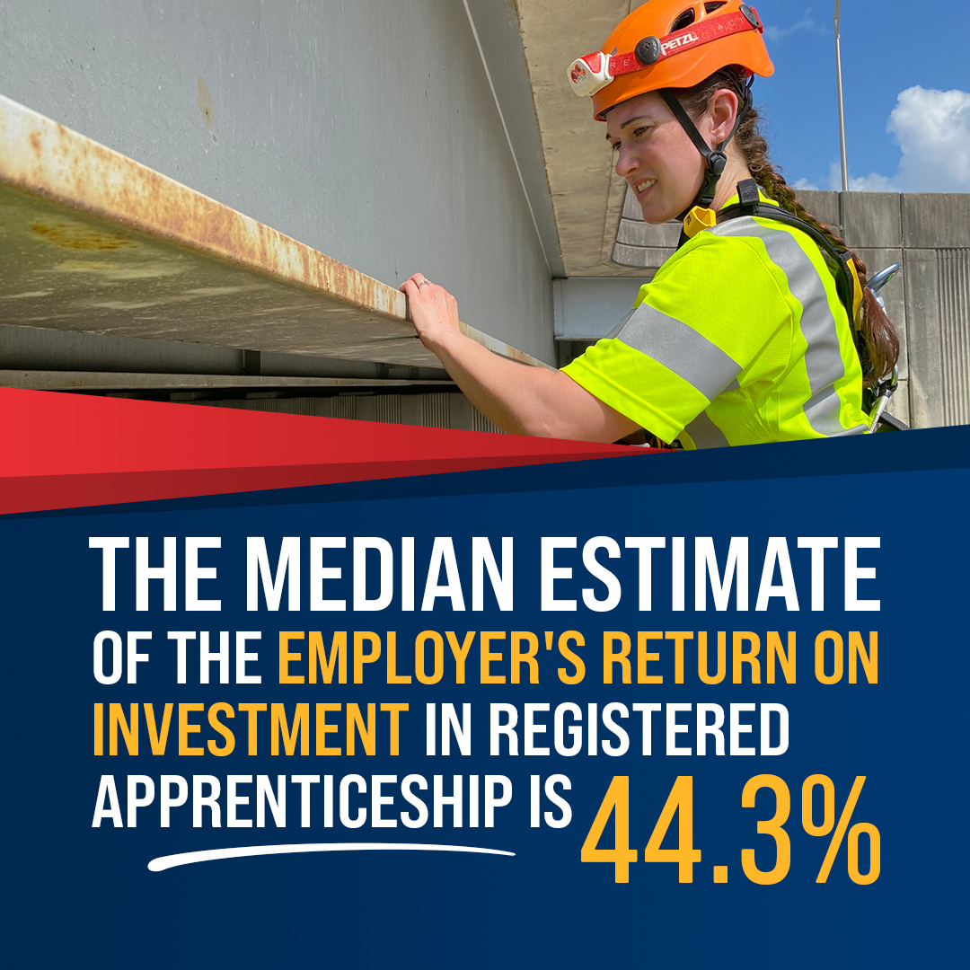 I Build America - KY tweet media