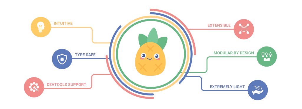 Task Manager is a web-based task management application built using Vue.js and Bootstrap.

The application allows users to easily add, edit, delete and track tasks.

github.com/QuadDarv1ne/ta…

#quadd4rv1n7 #maximdupley #vue #javascript #js #json #csv #bootstrap #papaparse #pinia