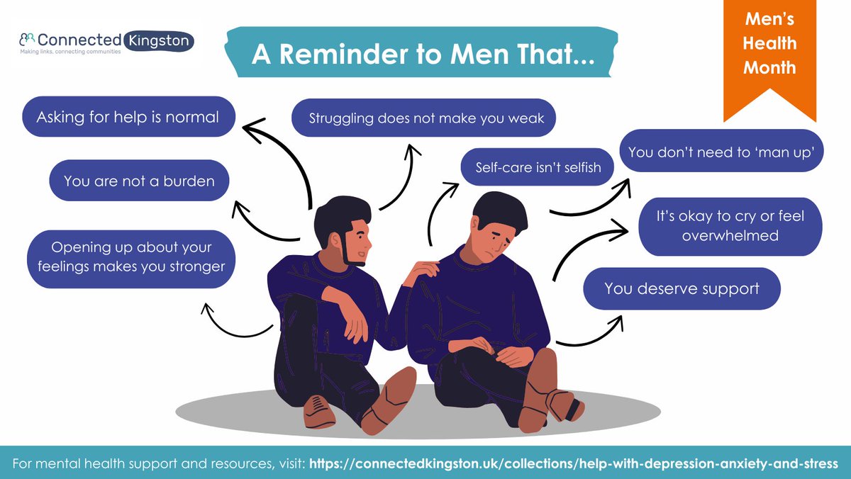 This Men's Health Month, remember that your mental health matters too! 🧠

A gentle reminder to all men: stress, anxiety, and other struggles are part of life, and seeking support is a sign of strength. 💪

Visit: connectedkingston.uk/collections/he…

#MensHealthMonth #MentalHealth