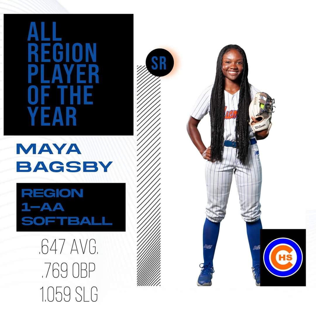 Back to Back Player of the Year 2 different regions.  Congratulations!