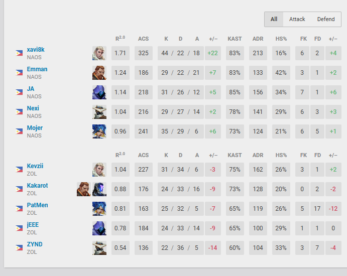 GE Xavi8k tweet media