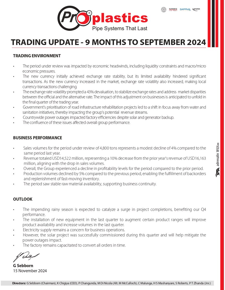 Investing in Zimbabwe Stocks (@investors_zw) on Twitter photo ProPlastics Q3 24 Trading Update:
• Sales volumes 🡫4% to 4,800 tons
• Revenue 🡫10% to USD14.5m, aligning with the drop in sales volumes
• Production volumes 🡫5%
• Stable raw material availability, supporting business continuity
<a href="/proplasticszw/">Proplastics Zimbabwe</a> <a href="/ZSE_ZW/">Zimbabwe Stock Exchange(ZSE)</a> #StockMarket #stocks ProPlastics Q3 24 Trading Update:
• Sales volumes 🡫4% to 4,800 tons
• Revenue 🡫10% to USD14.5m, aligning with the drop in sales volumes
• Production volumes 🡫5%
• Stable raw material availability, supporting business continuity
<a href="/proplasticszw/">Proplastics Zimbabwe</a> <a href="/ZSE_ZW/">Zimbabwe Stock Exchange(ZSE)</a> #StockMarket #stocks