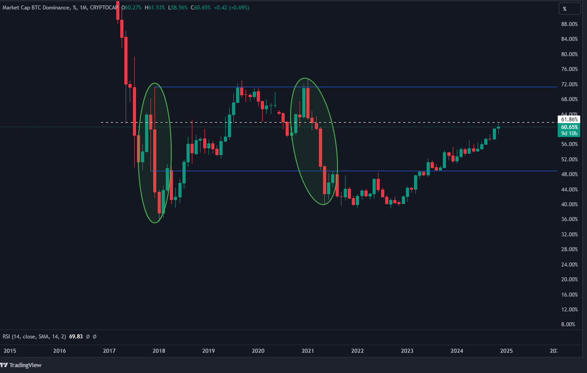 Captain Trader tweet media