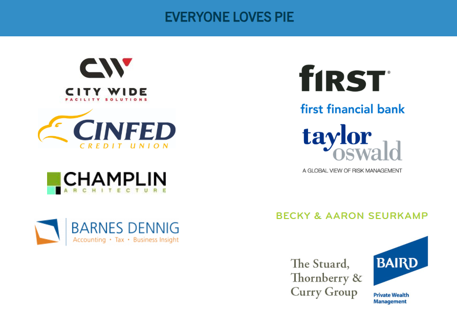 Meals on Wheels Southwest OH & Northern KY tweet media