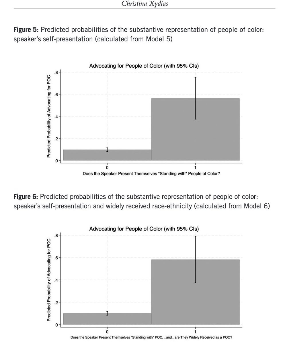 🚨NEW ARTICLE ALERT 🚨

In "Rethinking descriptive representation in the 2019–20 US Democratic primary debates" Christina Xydias analyses interventions from televised debates to assess the extent of descriptive and substantive representation  🇺🇸🗳️

📖➡️ doi.org/10.1332/251510…