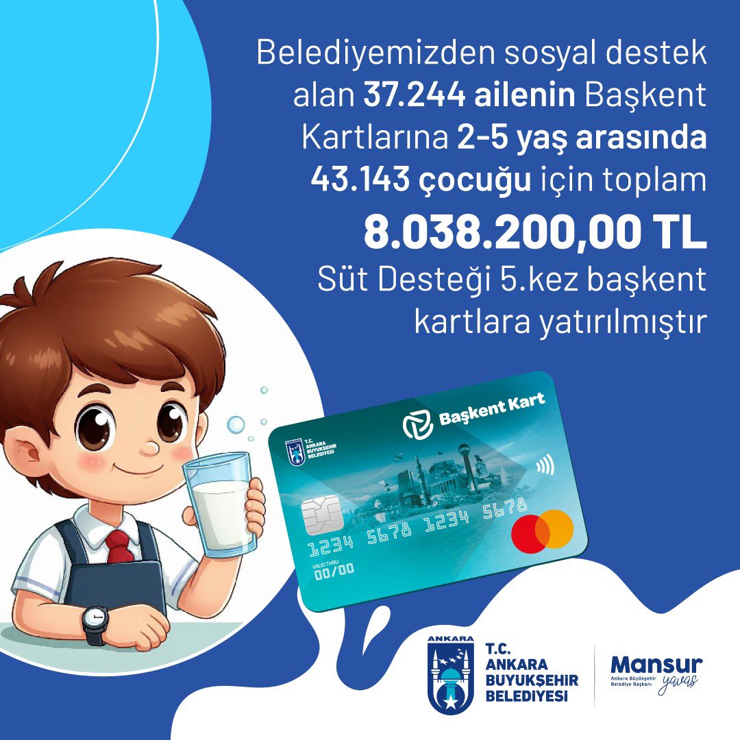 Her çocuğun sağlıklı bir geleceğe hakkı var! 2-5 yaş arası 43.143 çocuğumuz için 8 milyon TL süt desteğini 5. kez Başkent Kartlara yükledik. Ankara’da ihtiyaç sahibi ailelerin yüzünü güldürmeye devam ediyoruz.