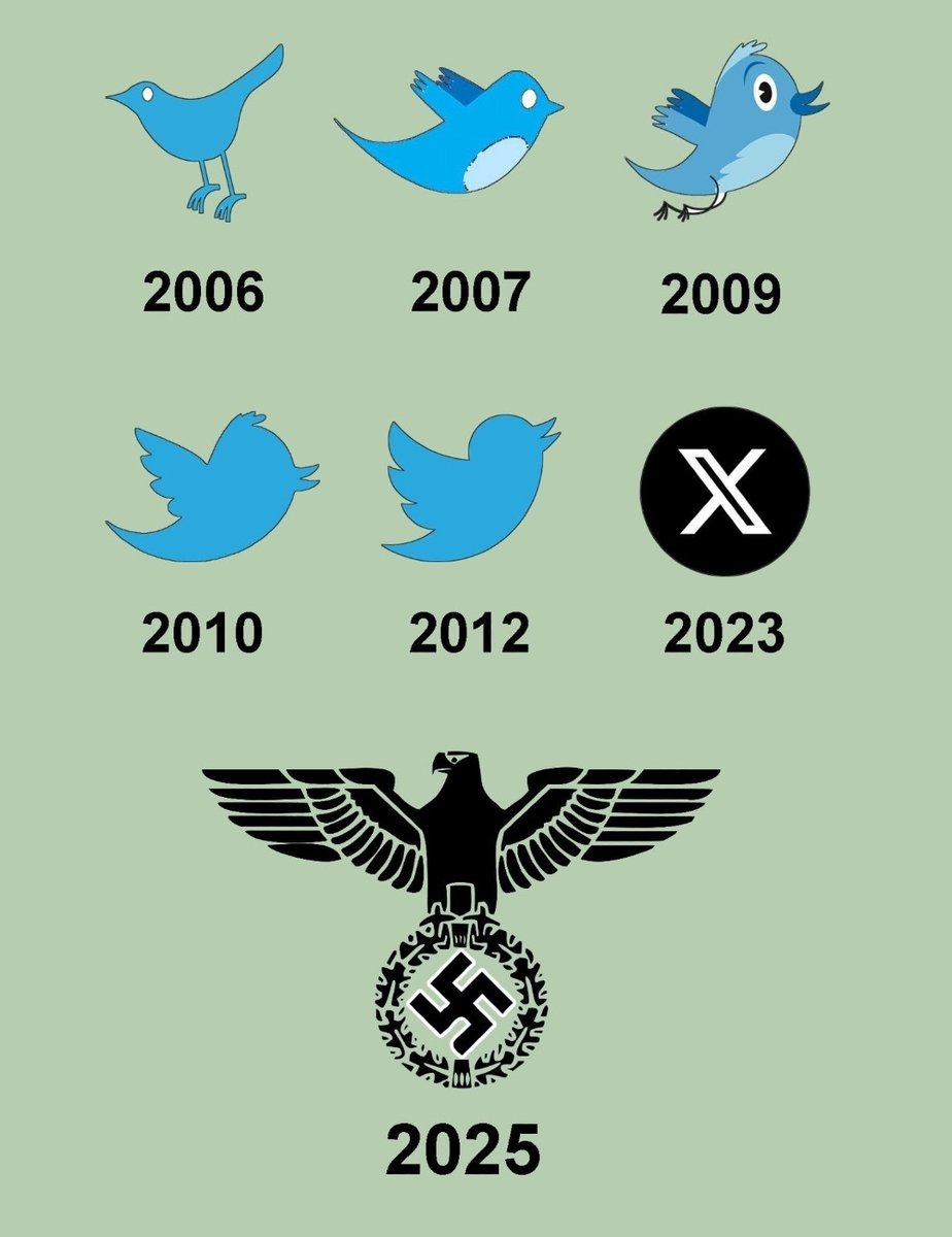 This is the evolution of Twitter/X... Musk is making this a dangerous site 
I'm Leaving Here Now Everyone Follow To  bsky.social