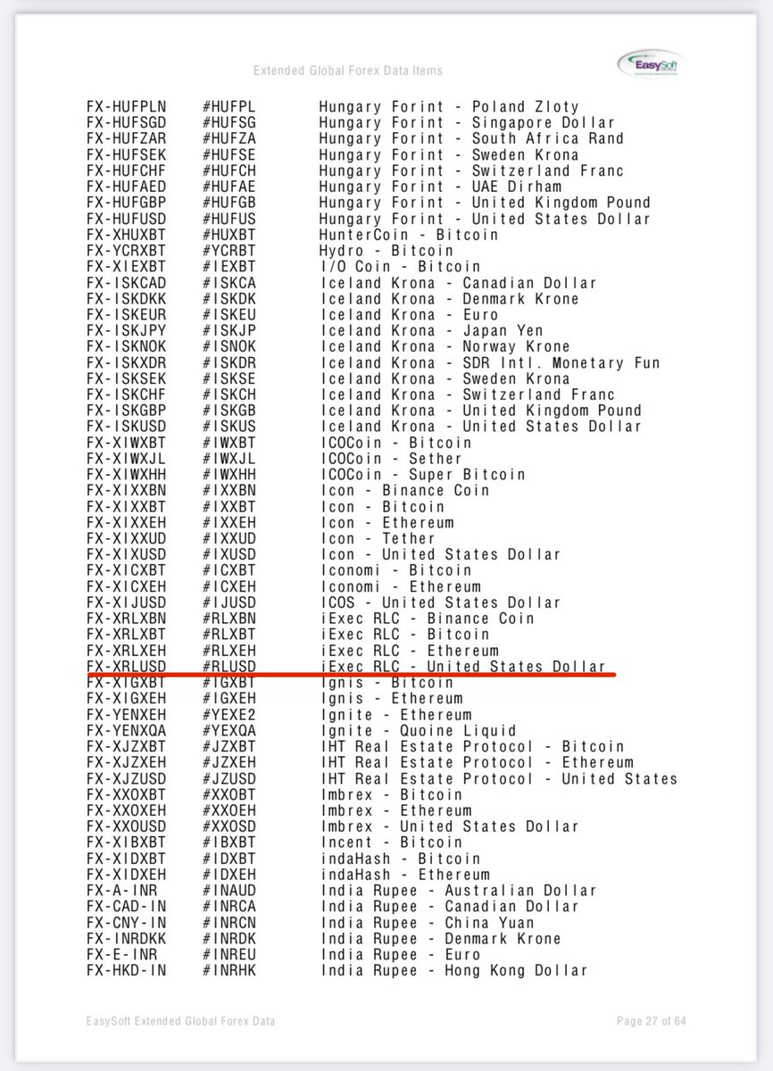 WOW! 💥

RIPPLE's STABLECOIN ‚RLUSD‘ GOT LISTED AS A CURRENCY IN EXPANDED GLOBAL FOREX DATA! 📖

‚RLUSD‘ WILL COMPLEMENT #XRP AND LAUNCH SOON! ⏱️

Source: online.primecharts.com/PDF/Extended%2…

timestabloid.com/ripple-rlusd-l…