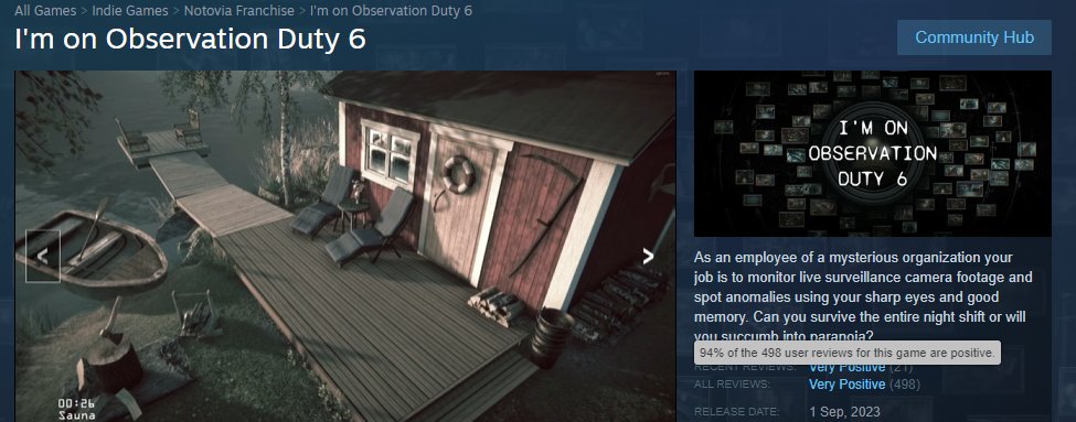 Exciting to see a title you worked on reaching almost Overwhelmingly Positive on Steam 😃🙏 #gamedev