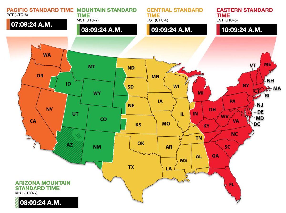 CMON USA ! JUST FEW HOURS BEFORE U WAKE UP AND SOME IDIOTS SELLING🤦🤦🤦🤦🤦

This mfkers gonna cry today, my marketing is just starting !
