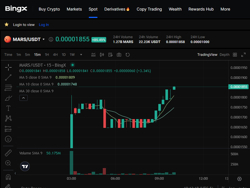 $MARS is now listed on <a href="/BingXOfficial/">BingX</a>