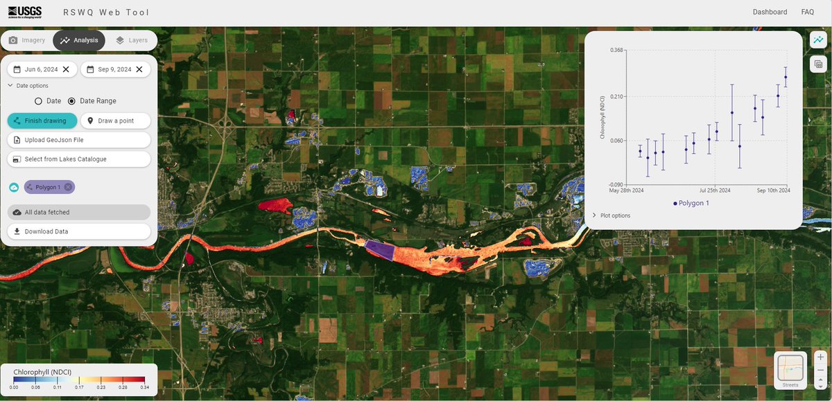 USGS Central Midwest Water Science Center tweet media
