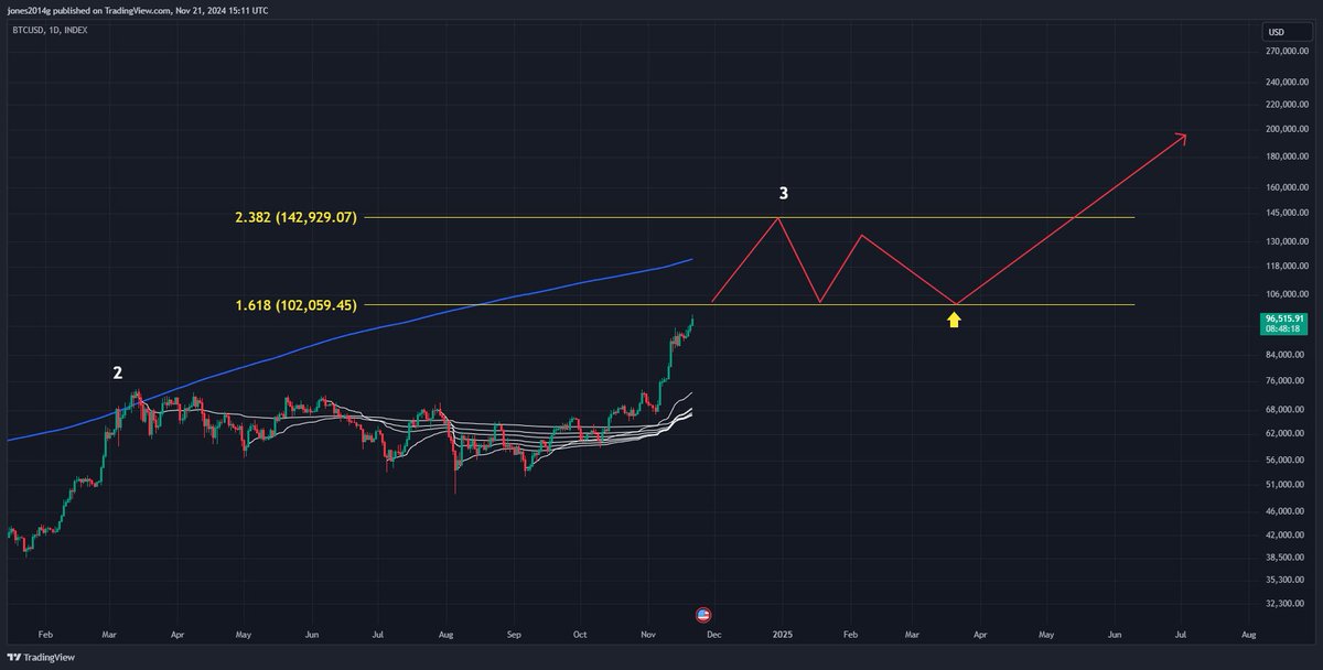 quantdata21 tweet media