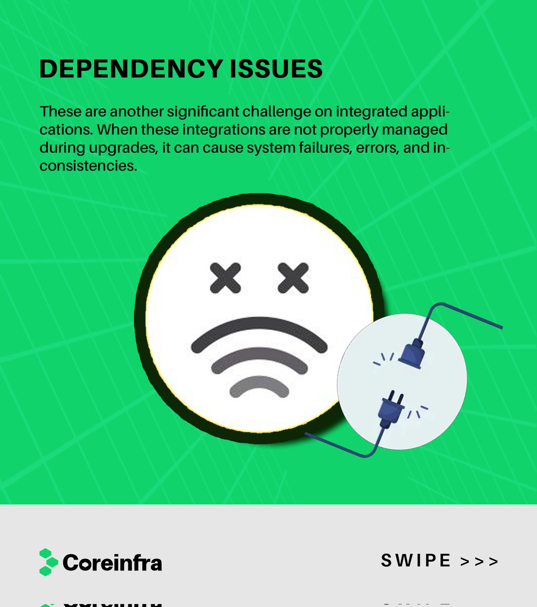 CoreInfraHQ's tweet image. Check out our latest article on core banking infrastructure.
linkedin.com/posts/coreinfr…
#CORE #coreinfra #coreinfrastructure #fintechsolutions #banks #fintech #bankupgrade #innovation #tech #Technology