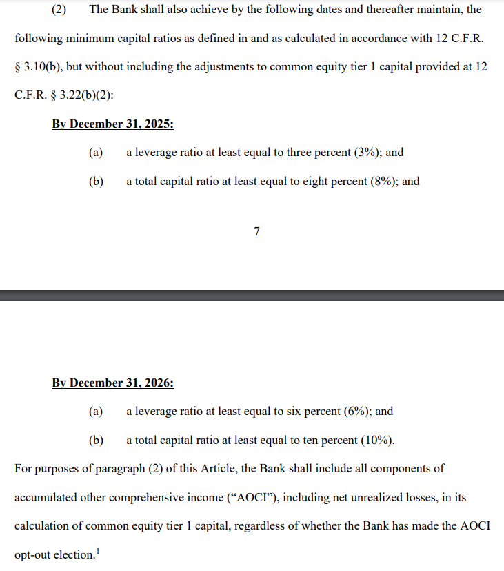 This OCC enforcement action today imposes higher minimum capital requirements - not unusual recently.  But more unusually it *also* imposes a 2nd set of higher capital requirements that take into account unrealized losses.
occ.gov/static/enforce…