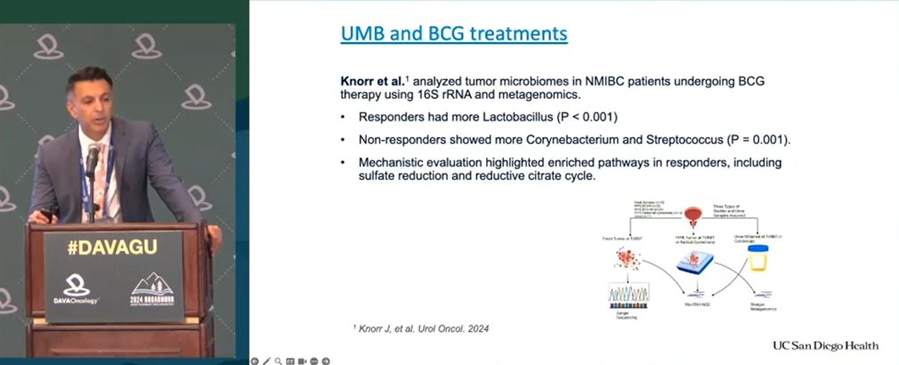 DAVA Oncology (@davaonc) on Twitter photo Dr. <a href="/AmirSalmasi/">Amir Salmasi</a> from <a href="/UCSDHealth/">UC San Diego Health</a> explores the influence of the urine microbiome on responses to BCG and gemcitabine/docetaxel in bladder cancer, highlighting its role in treatment efficacy and potential future implications. #DAVAGU Dr. <a href="/AmirSalmasi/">Amir Salmasi</a> from <a href="/UCSDHealth/">UC San Diego Health</a> explores the influence of the urine microbiome on responses to BCG and gemcitabine/docetaxel in bladder cancer, highlighting its role in treatment efficacy and potential future implications. #DAVAGU