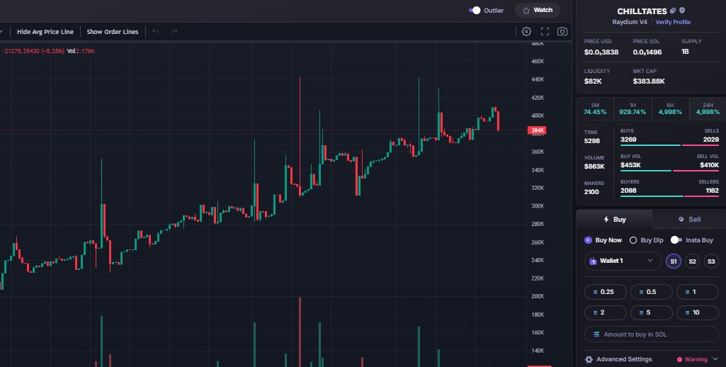 hwangmikedegen's tweet photo. 4x from call !

Link call : https://t.co/osEkiKRZfG

BzmFxqFLghn7P1hhRKcjYnanf31YdcyDWeeefGuzpump https://t.co/ojBmvyjo07