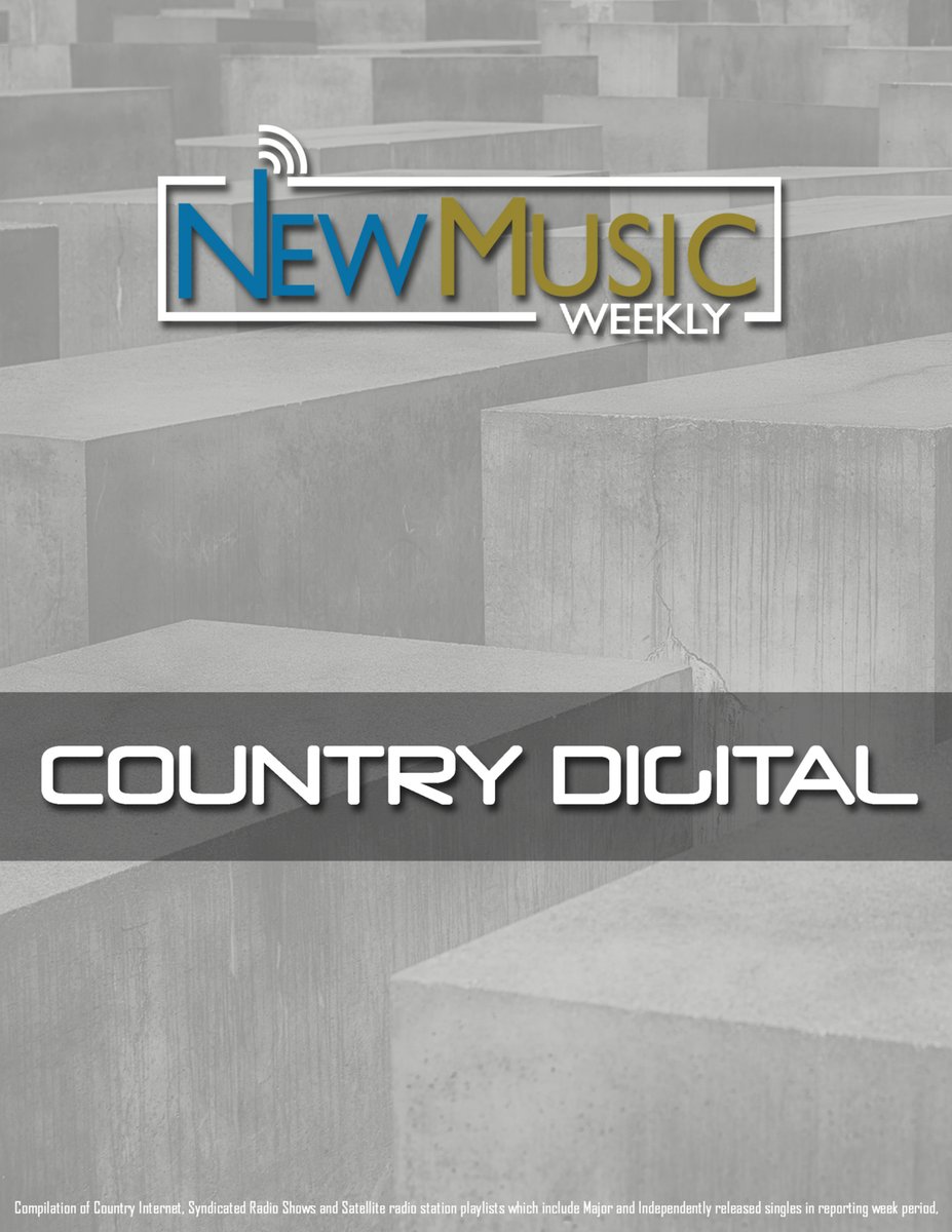 leesimsatprb's tweet photo. "I'm the One That Ain't Coming Back" on the Nov 22nd @NewMusicWeekly. #28 on the Country Digital Top 40 chart & #12 on the Top 30 Country Digital Indie Music Singles Chart.
#CountryMusic #LeeSims #RadioCharts #CountryMusicRadio #NewMusicWeekly #AirplayAccess https://t.co/RWaWfx24cA