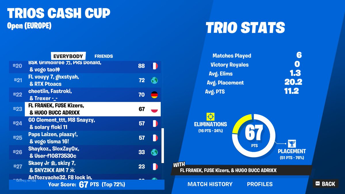 23rd (450$) Wchodzę z młotkiem na rozmowę, jak pracownik w OBI    /<a href="/franek_fn/">FRANEK</a> <a href="/Kizers_/">k i z e r s</a>