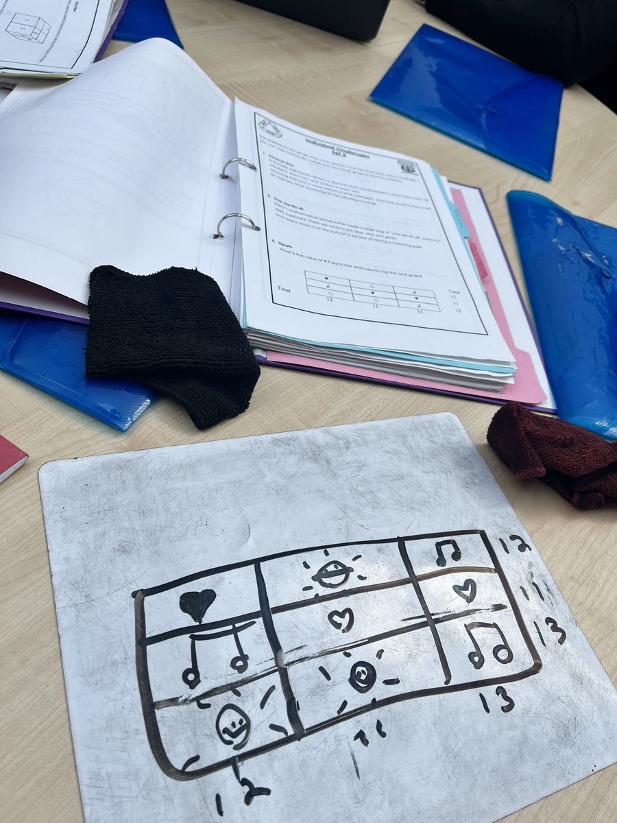 Wallace High Maths tweet media