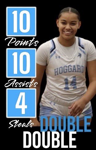 Working to get 1% better every day! #onlycompetingwithmyself come watch us tonight in what should be a good match up at 6pm at Hoggard vs Pine Forrest! See you there!